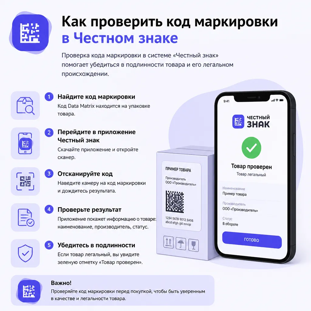 Как проверить код маркировки в Честном знаке - иллюстрация 1