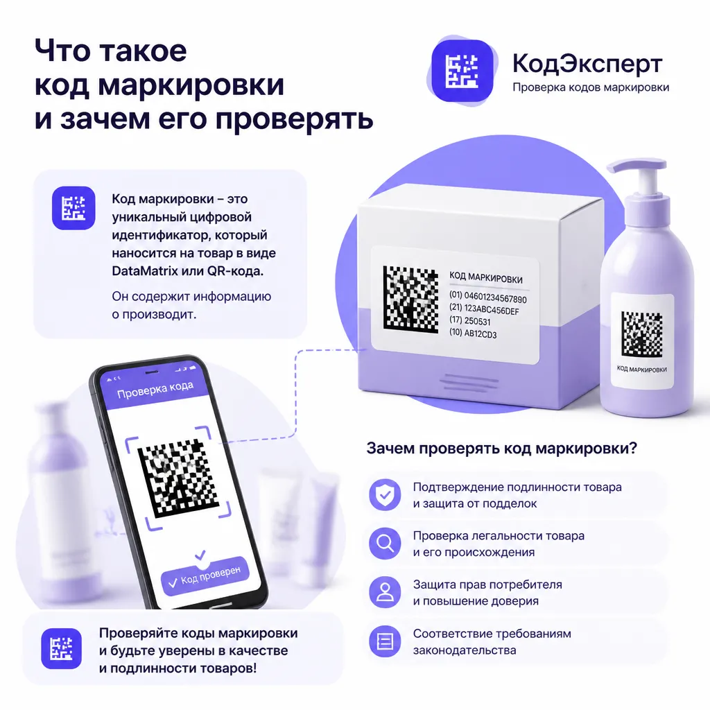 Как проверить товар по коду маркировки - иллюстрация 1
