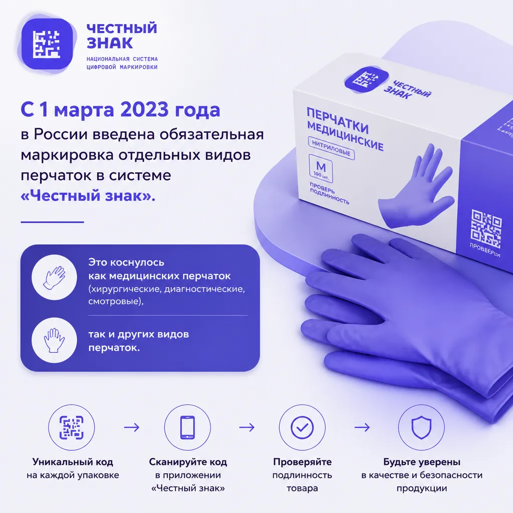Маркировка перчаток в системе Честный знак - обязательные требования